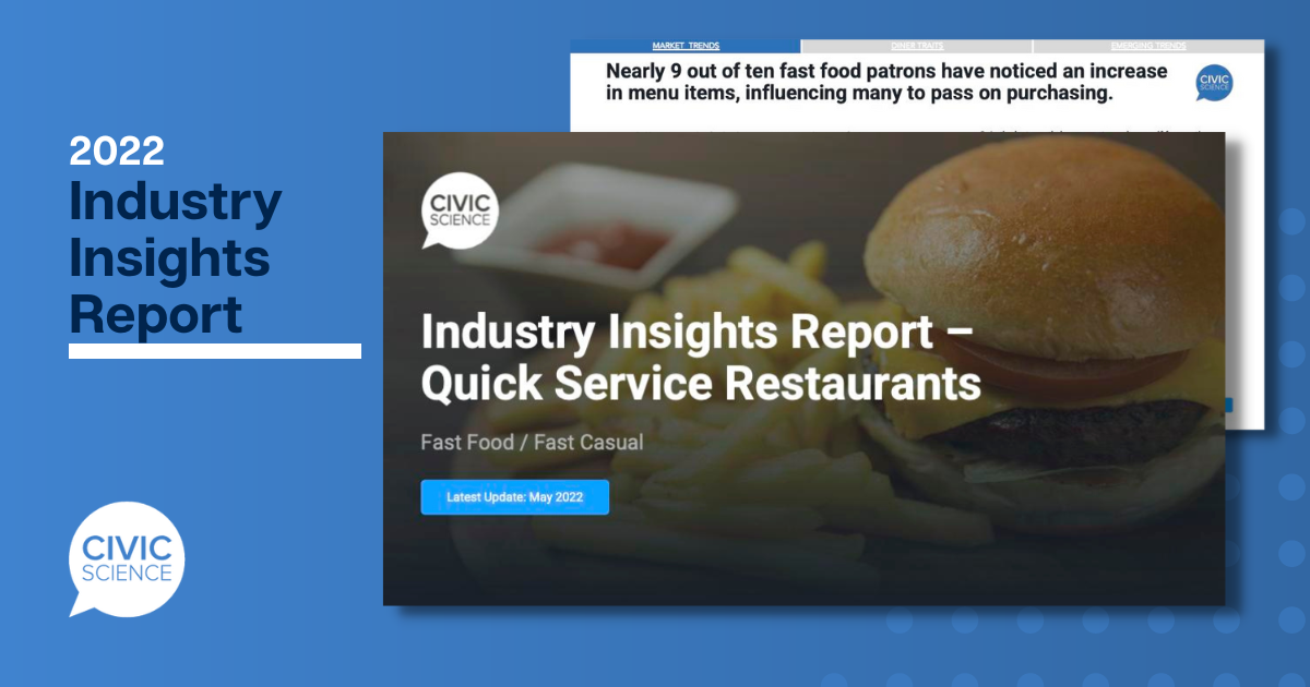 CPG Industry Insights Report