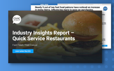 Industry Insights CPG Ad