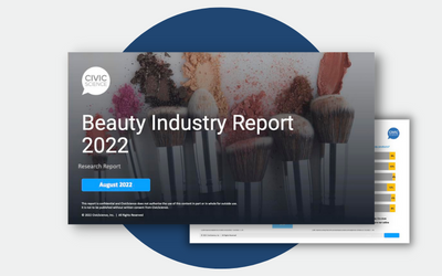 Beauty Insights Report LP Beauty Insights Report LP