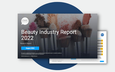 Beauty  Insights Report LP