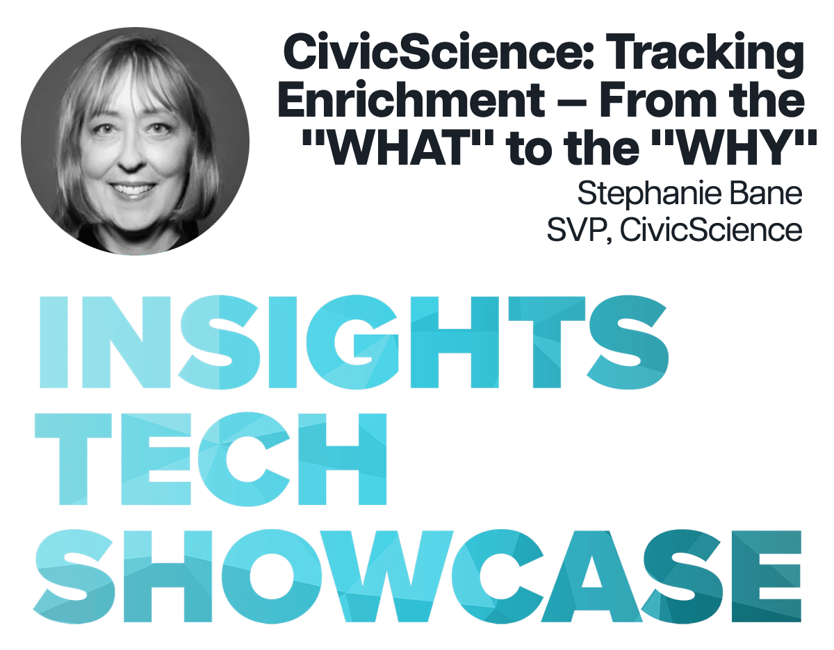 2022 GreenBook Tech Showcase