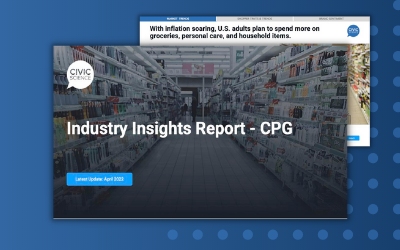 CivicScience CPG Industry Insights Report 2022